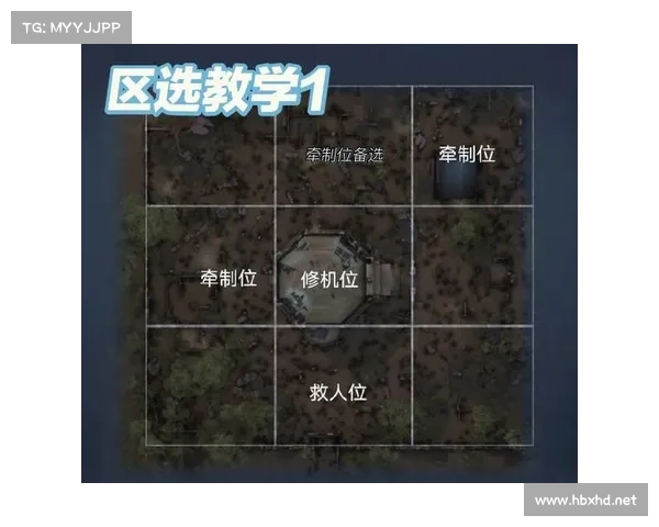 为什么暗流之主的出装决定了游戏的胜负与策略布局 为什么暗流之主的出装决定了游戏的胜负与策略布局