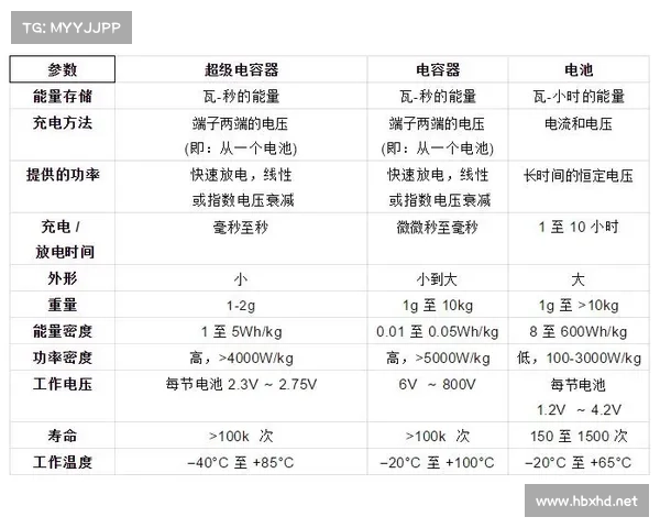 如何应对暴君刷新时间变化带来的挑战和应对策略分析 如何应对暴君刷新时间变化带来的挑战和应对策略分析