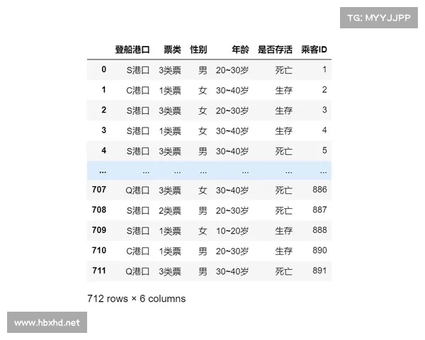 如何高效查询OBGG选手数据并进行精准战术分析的方法与技巧 如何高效查询OBGG选手数据并进行精准战术分析的方法与技巧