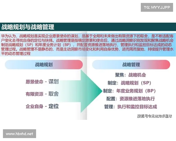 掌握战略与资源管理在帝国时代中实现完美胜利的关键技巧 掌握战略与资源管理在帝国时代中实现完美胜利的关键技巧