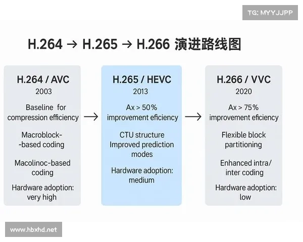 提升冰洁师刷图生存能力的五大加点技巧解析与实践 提升冰洁师刷图生存能力的五大加点技巧解析与实践