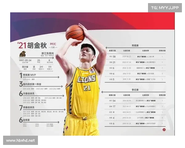 如何查询CBA 2023赛季结束时间及相关赛事安排详细信息