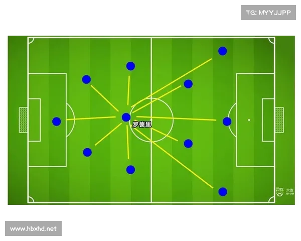 如何理解曼城7号后卫在战术体系中的独特角色与作用